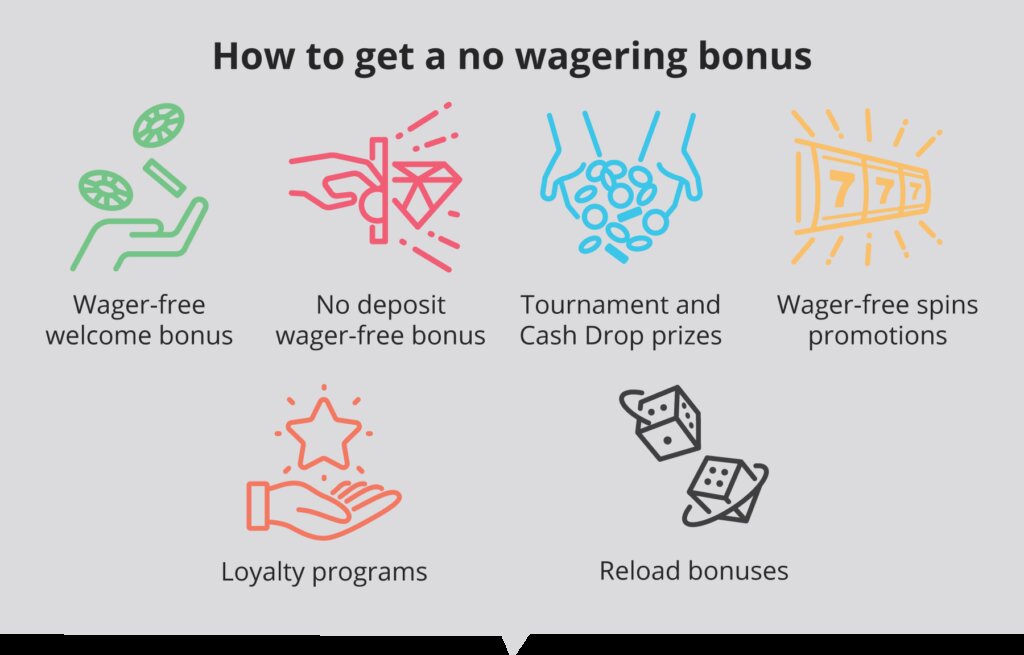 Slot39 Deposit Pulsa Xl Cara Daftar Cepat